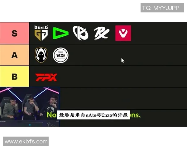 FPX在大师赛中的个人能力分析与表现评估