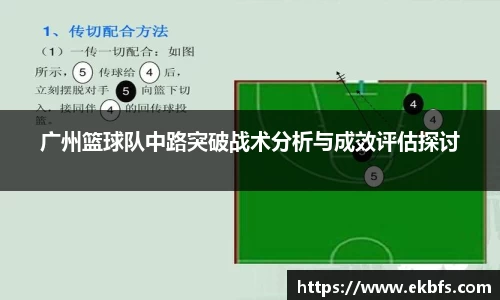 广州篮球队中路突破战术分析与成效评估探讨
